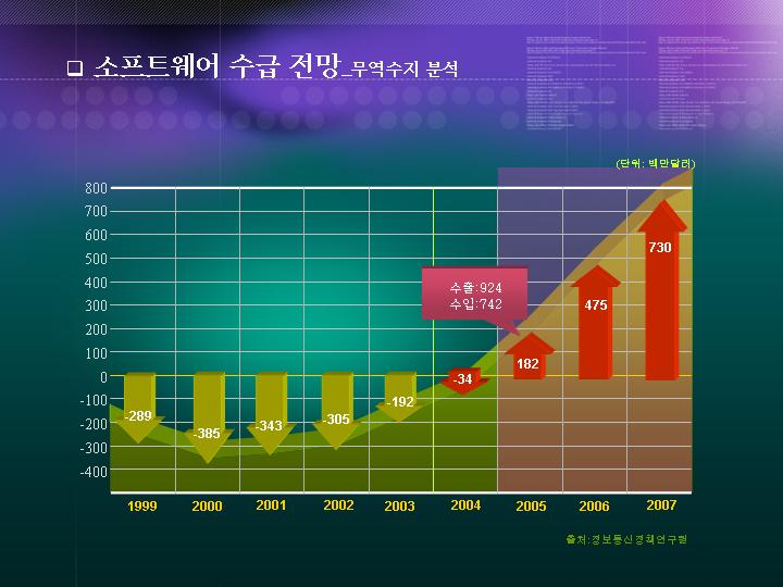 韩国PPT模板208