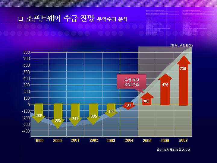 韩国PPT模板209