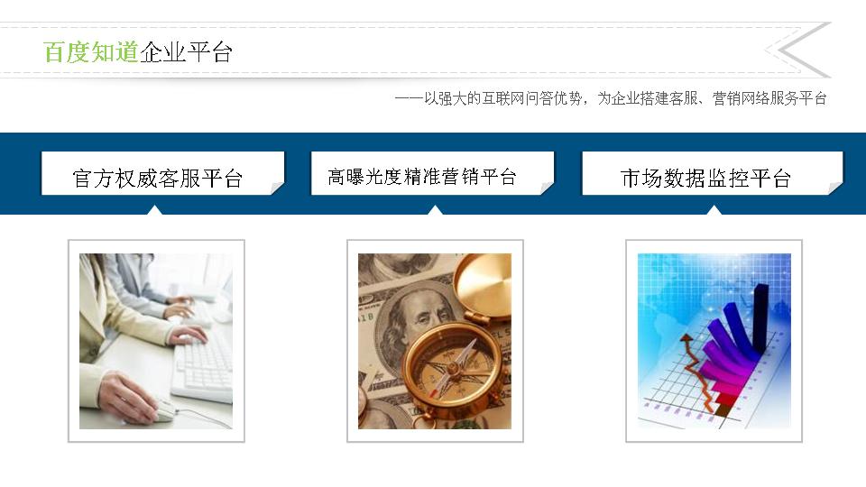 百度知道企业平台介绍PPT作品欣赏