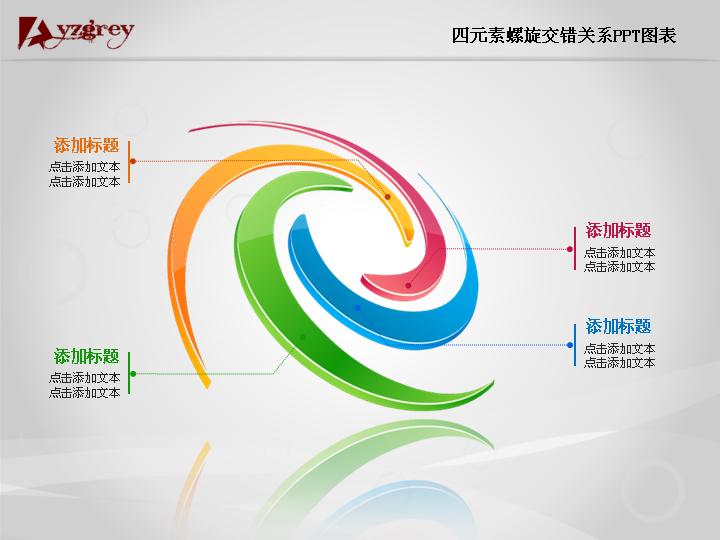 螺旋立体PPT图表