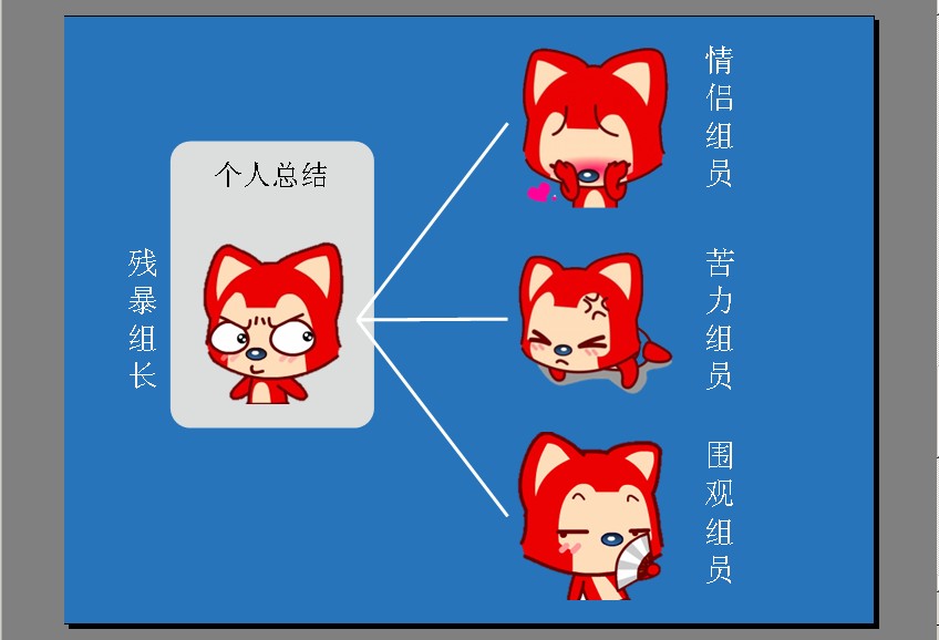 动漫风格PPT模板下载