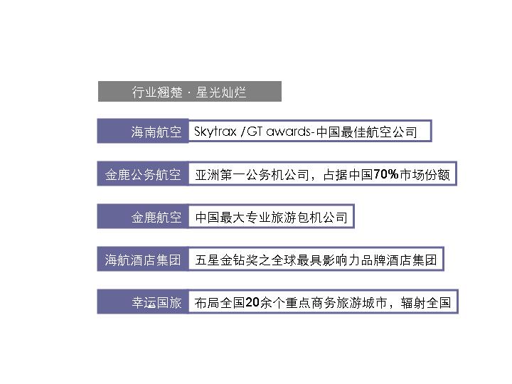 简洁对比幻灯片文本框素材下载