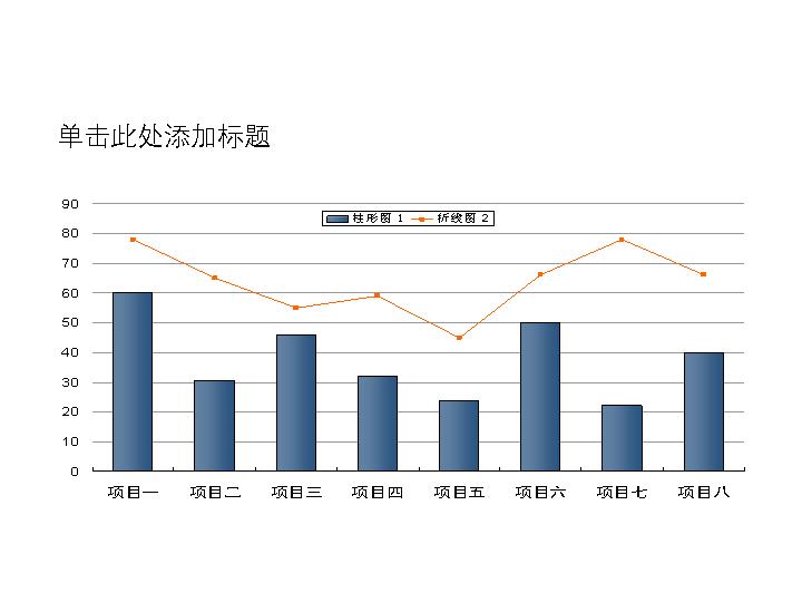 常用的PPT柱状图折线图素材