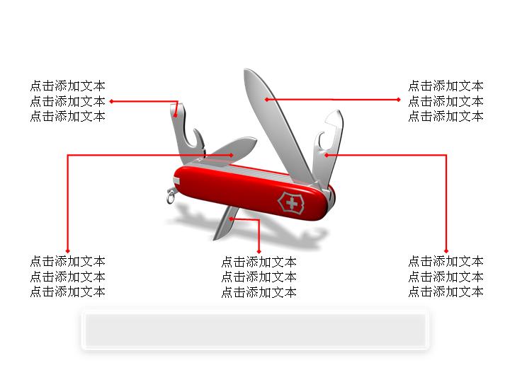 瑞士军刀PPT内容呈现素材