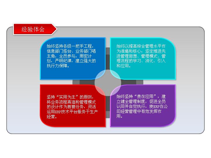 动态艳丽的PPT架构图图表素材