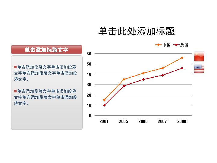 带文本框说明的PPT折线图