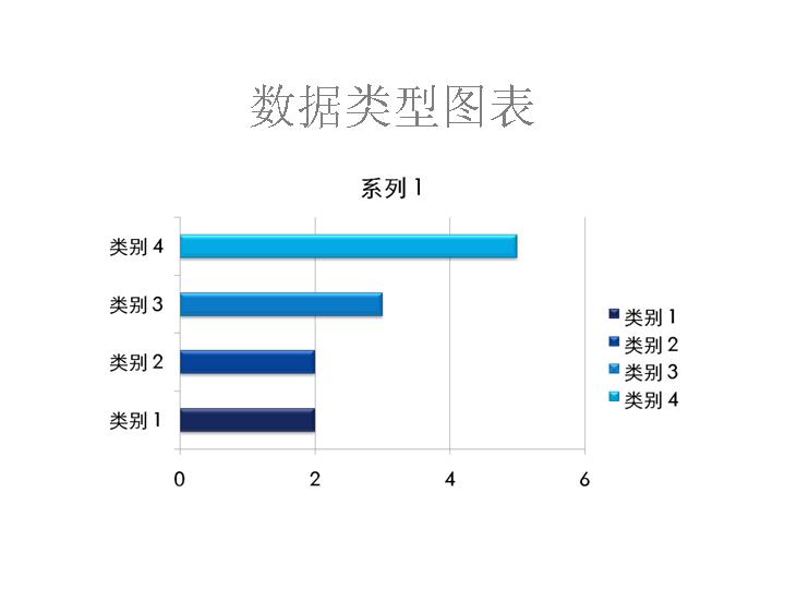 精******条形图PPT图表素材下载