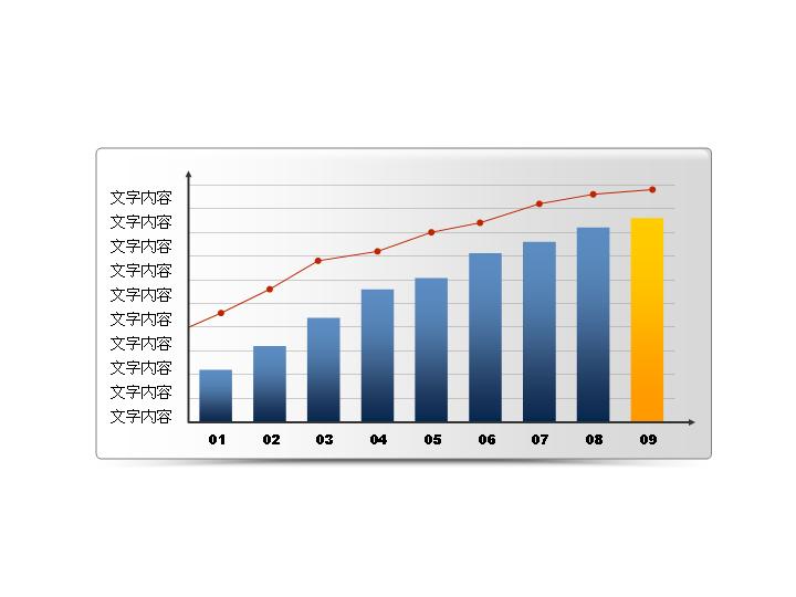 数据分析PPT常用折线图素材