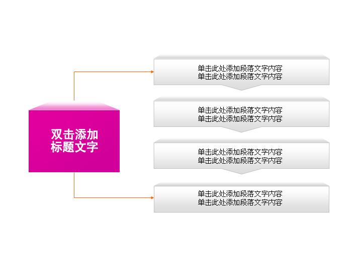 一分多PPT关系图图表素材