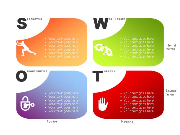 一组并列关系的企业SWOT幻灯片素材下载