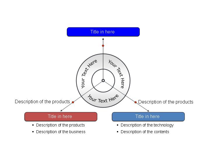 中心圆PPT说明图素材