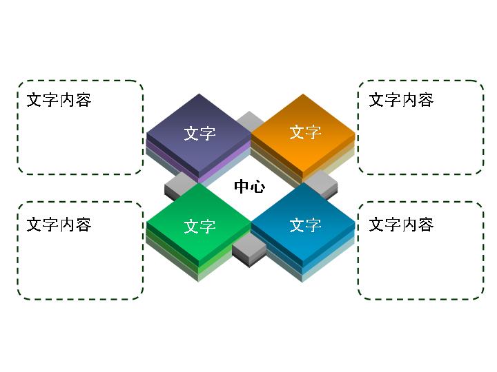 四部分组成的PPT组织架构图