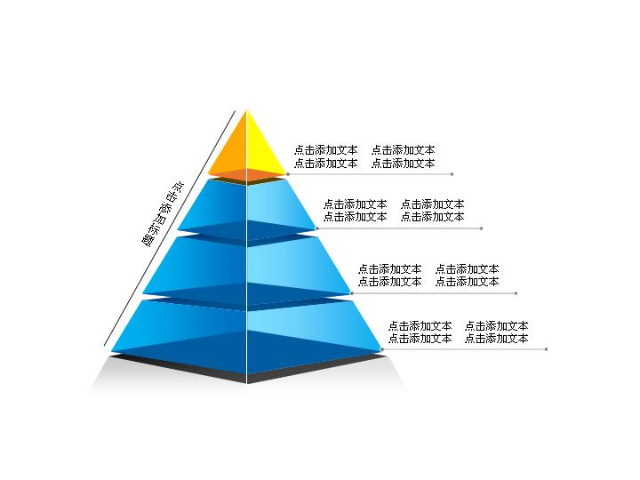 一组精******3D立体金字塔PPT图表模板下载