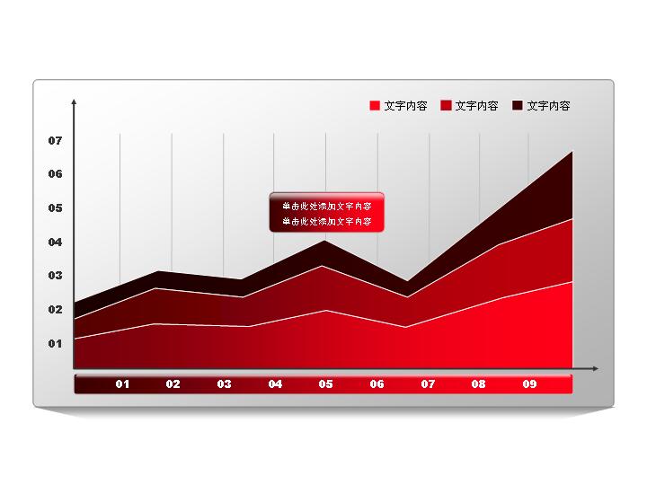 精******PPT折线图图表素材