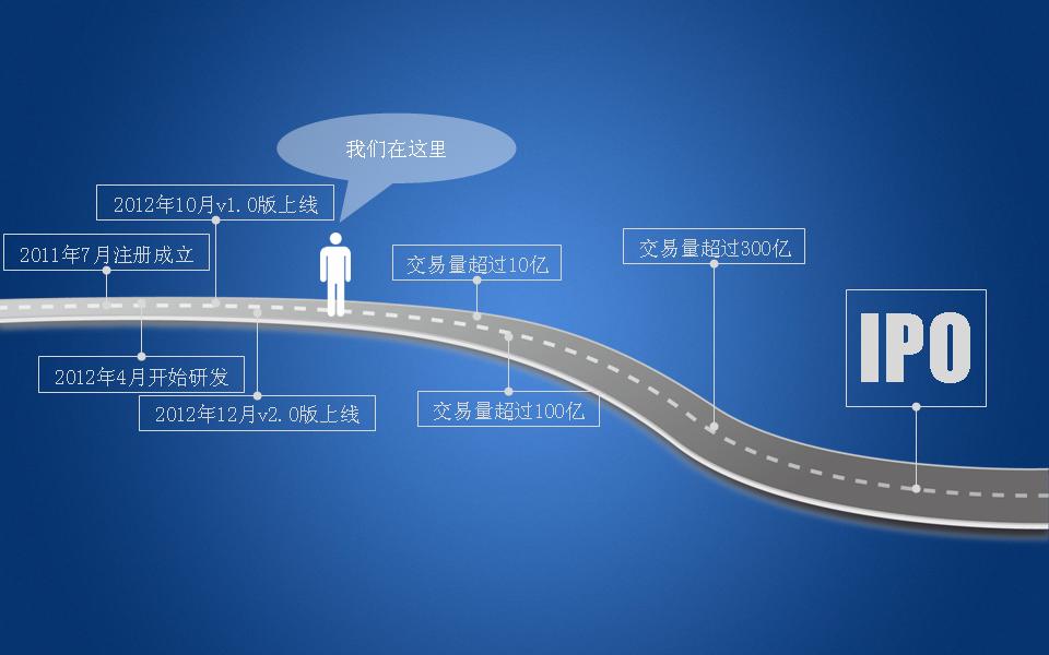 简洁公司介绍PPT模板