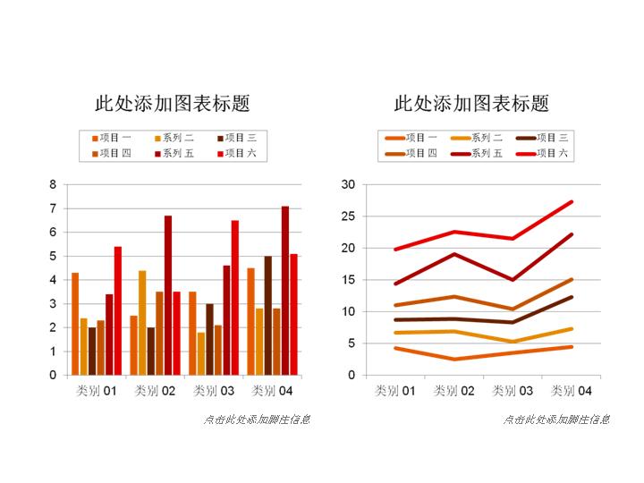 一组幻灯片折线图与柱状图组合PPT模板