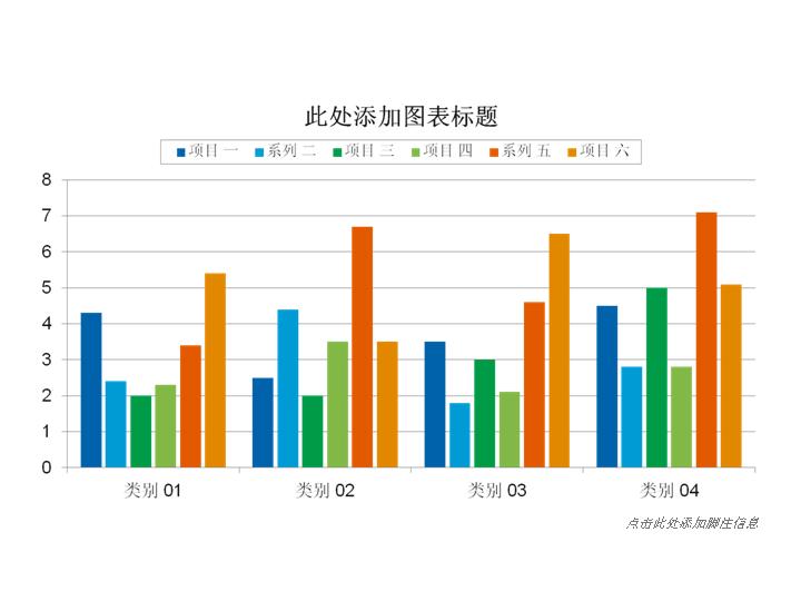 一组精******PowerPoint柱状图模板