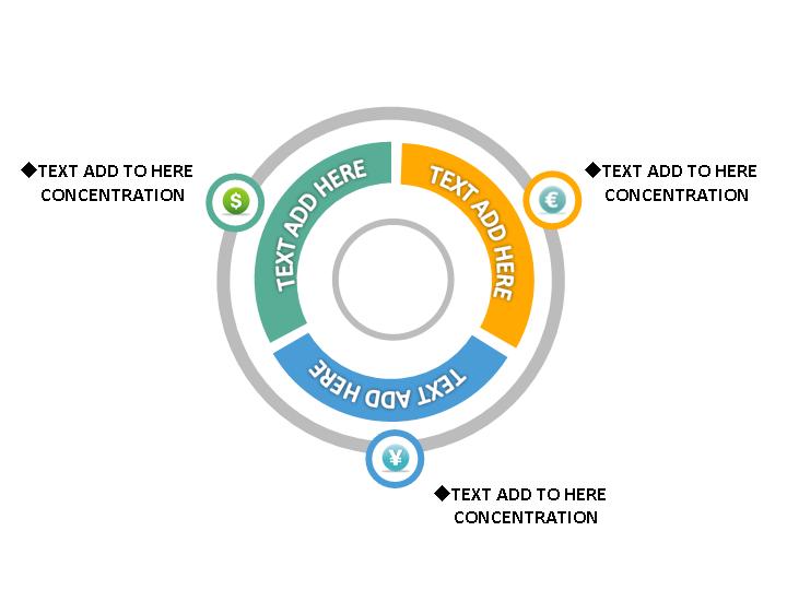 三元素循环环绕PowerPoint说明图模板