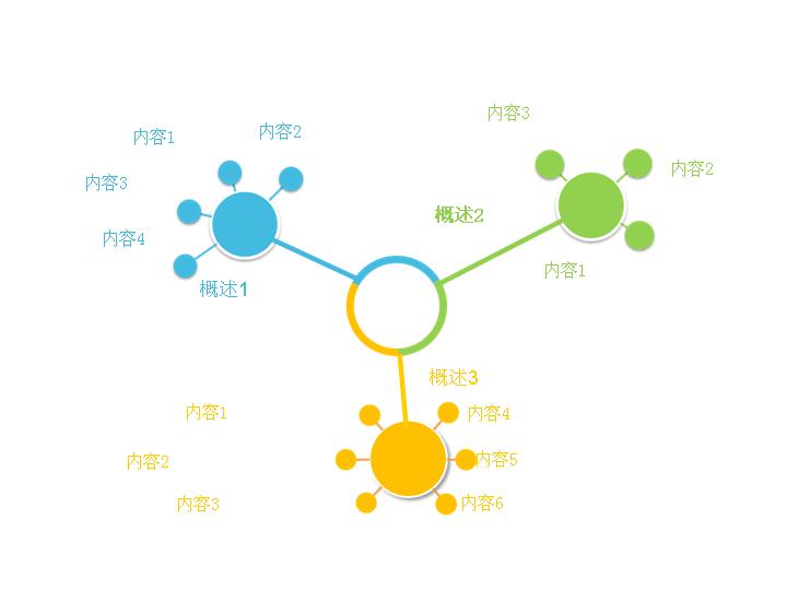 树状扩散关系PowerPoint图表模板