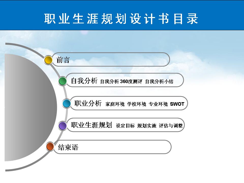 动态个人简介PPT模板