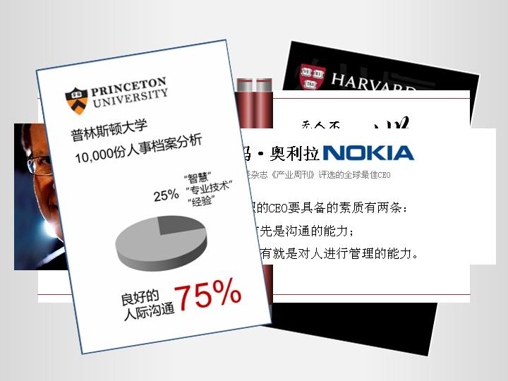 沟通技巧PPT模板下载