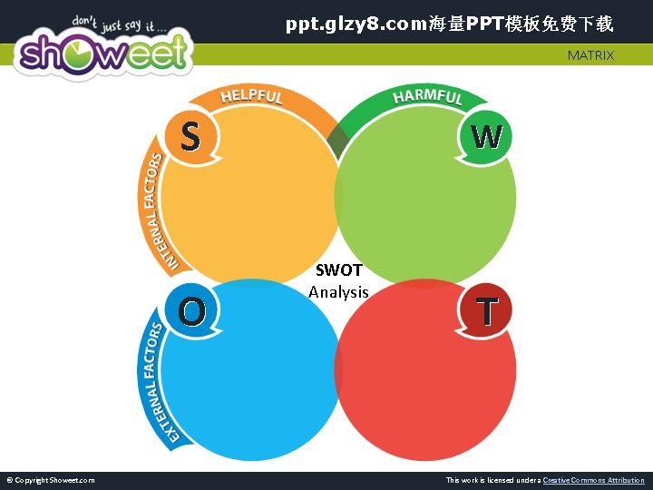 多彩可爱气泡PPT图表