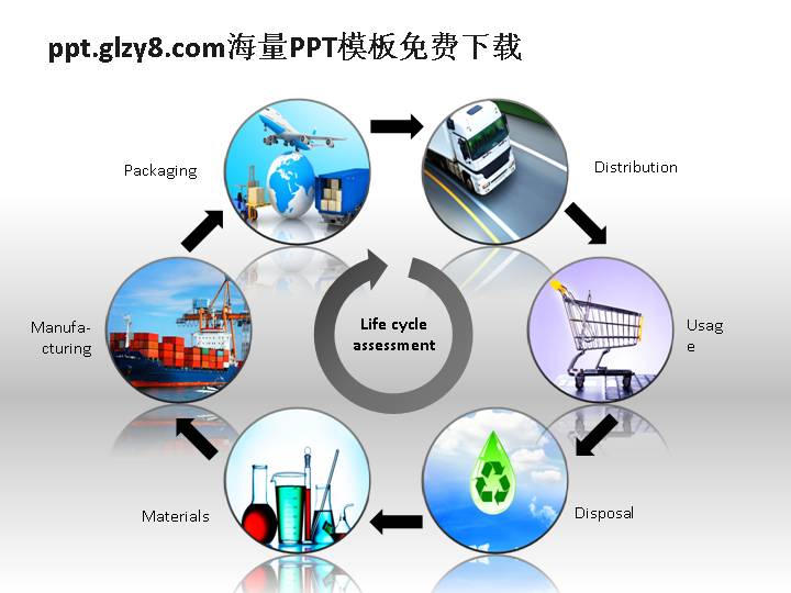 圆形照片循环结构PPT图表