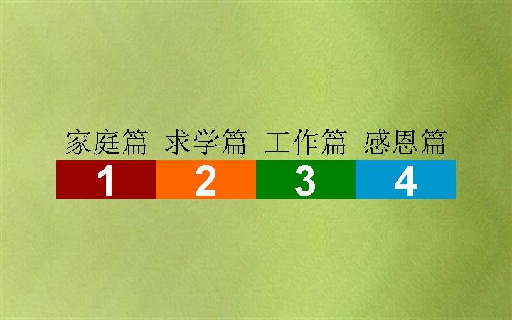 人生篇章PPT模板