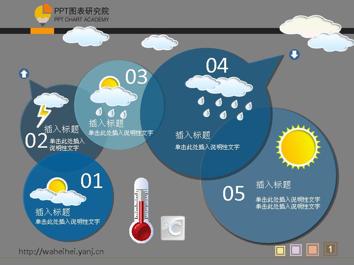 天气图标、天气分析PPT图表模板