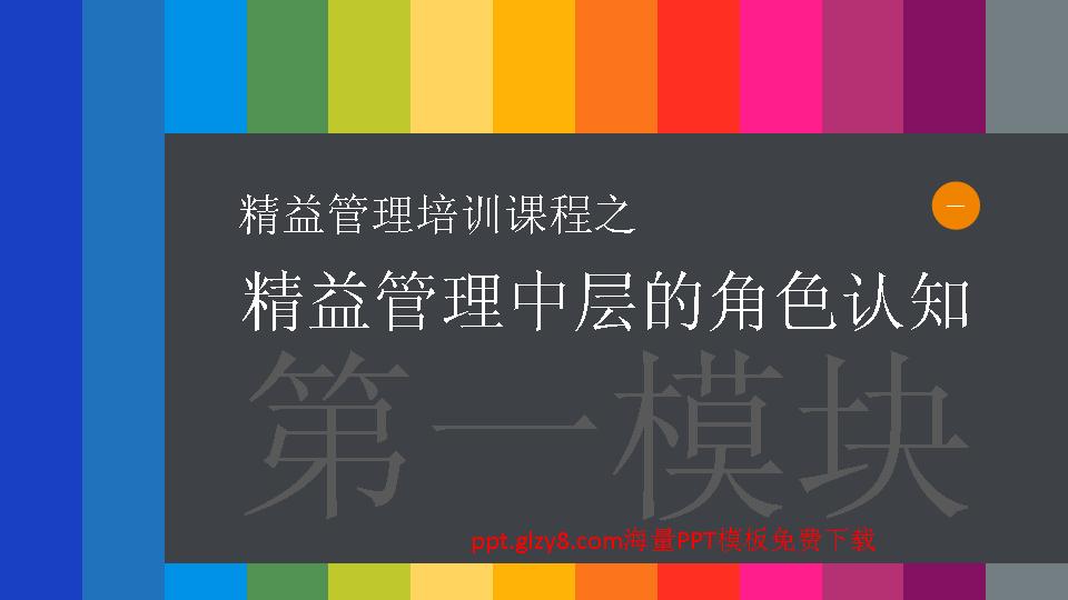 精益管理中层的角色认知PPT培训课件