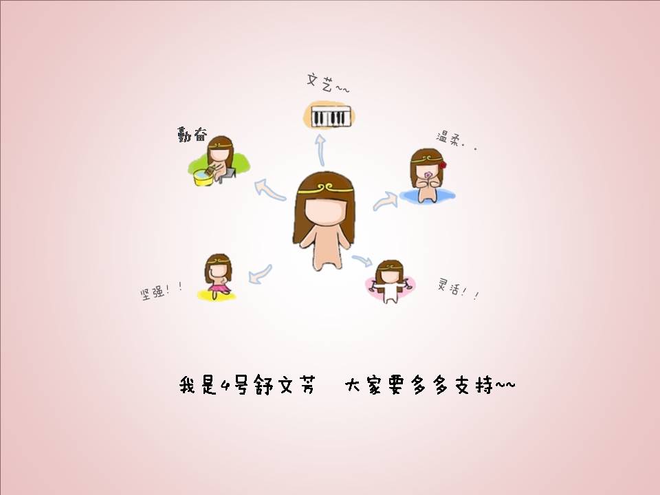 Q版卡通女生自我介绍PPT模板