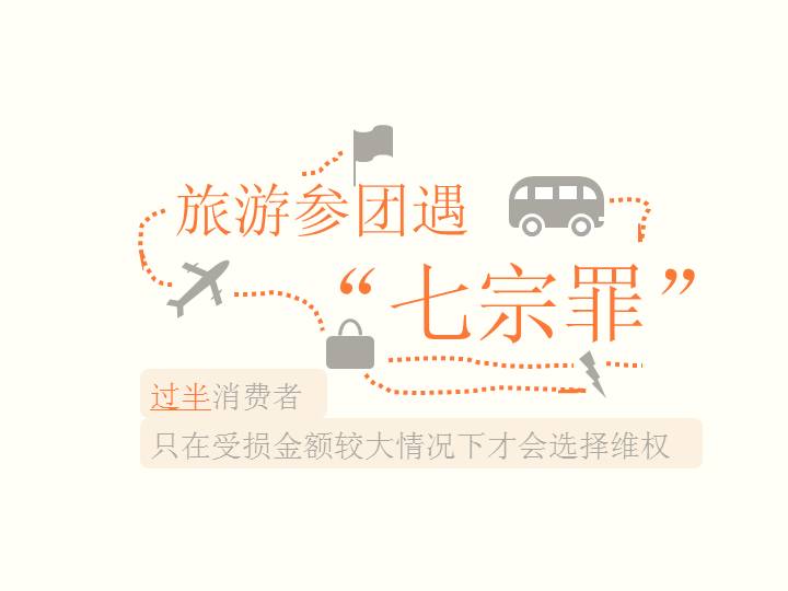 旅游参团遇七宗罪——消费者维权PPT作品