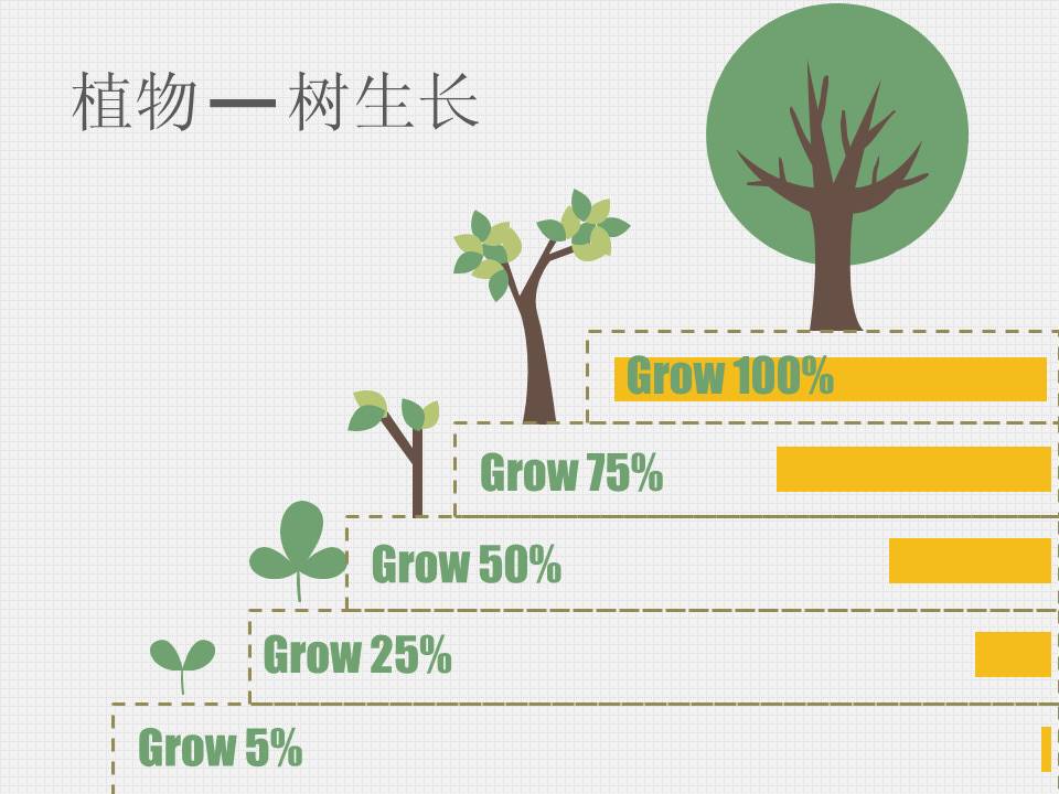 18套植物元素扁平彩色PPT图表