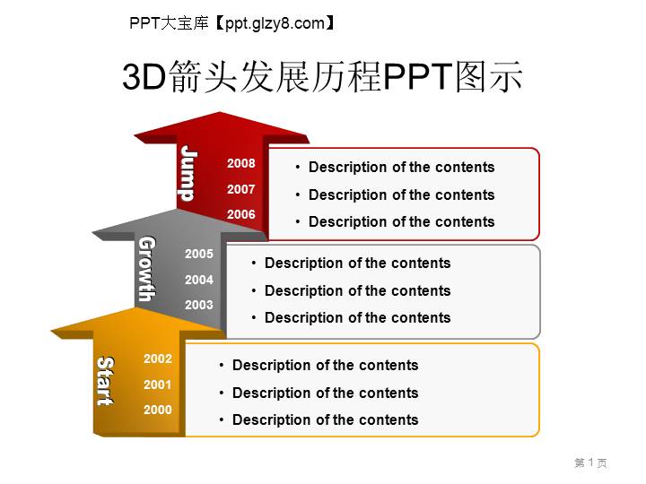 28套PPT流程图表下载