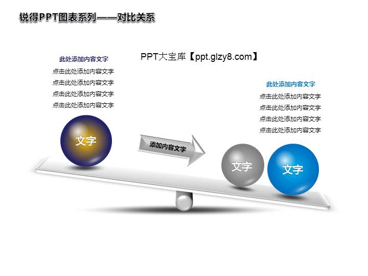 8套对比关系PPT图表