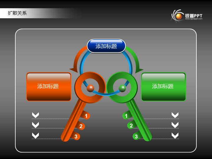 钥匙扩散关系PPT图表