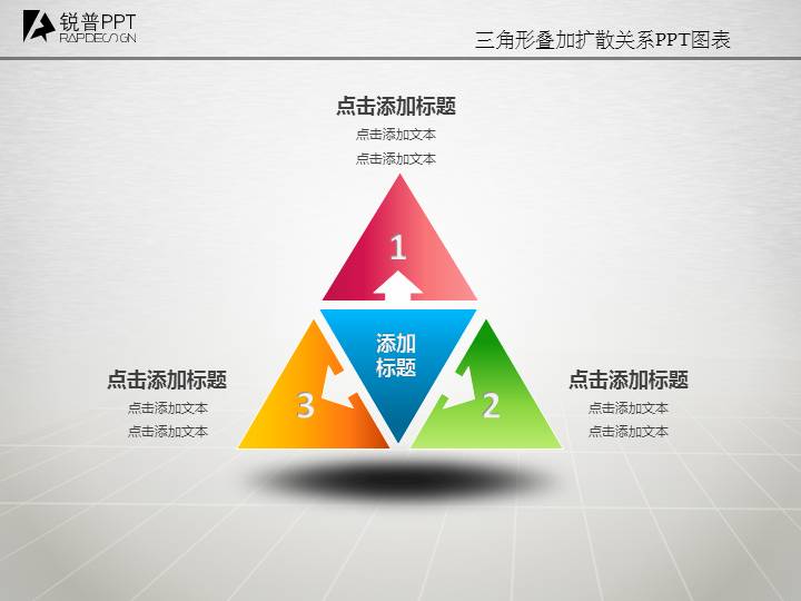 三角形叠加扩散关系PPT图表