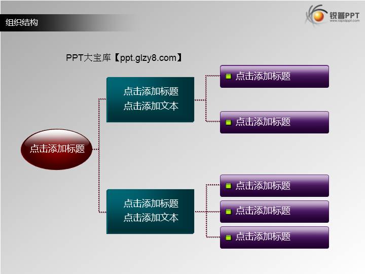 两套组织架构PPT图表下载