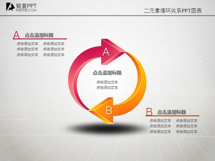 二元素循环关系PPT图表