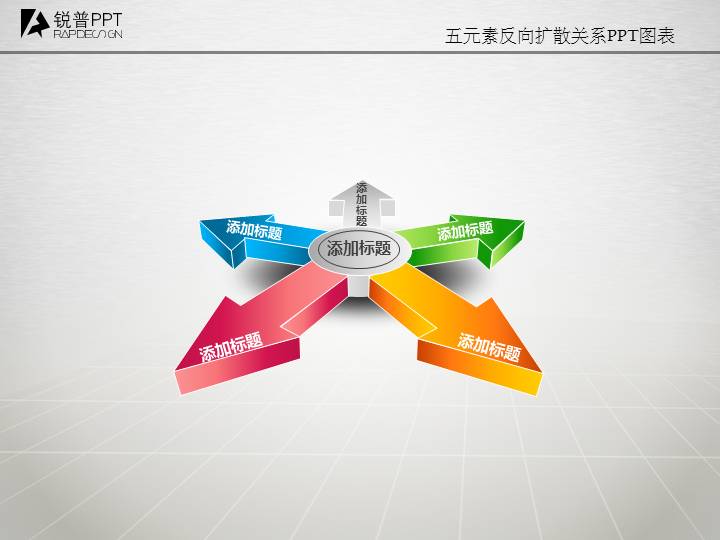 五元素反向扩散关系PPT图表