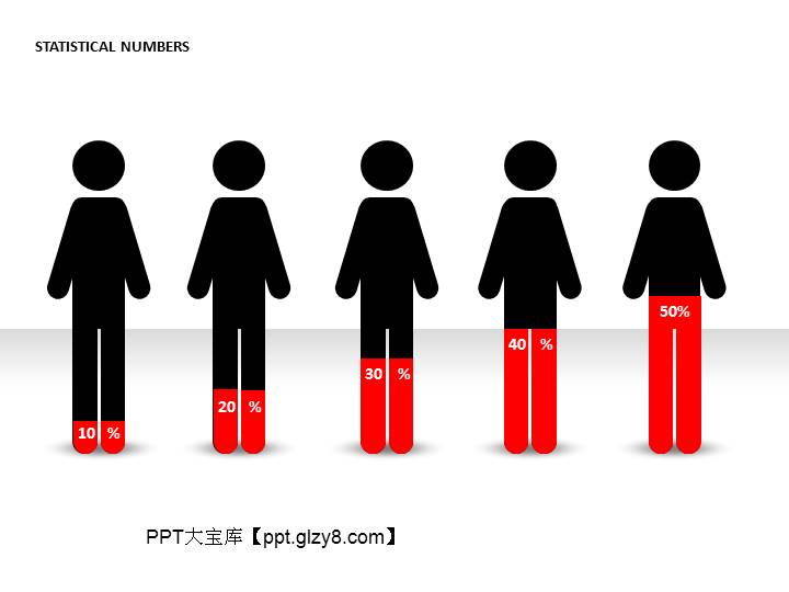 人物占比比例动态PPT图表