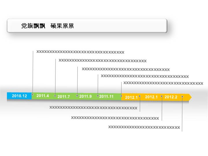 企业发展史时间线进度条PPT图表