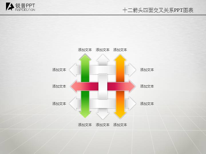 十二箭头四面交叉关系PPT图表