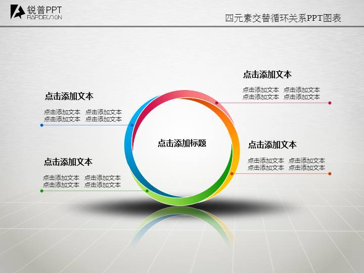 四元素交替循环关系PPT图表