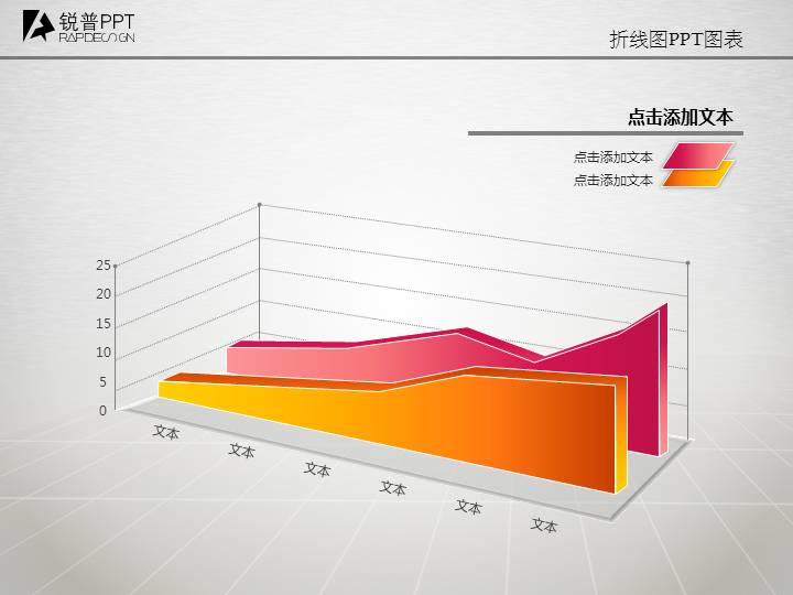 折线图PPT图表