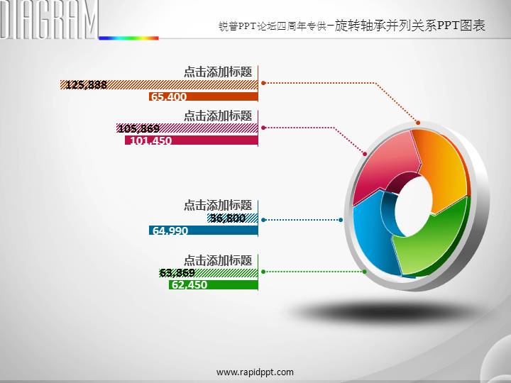 立体质感PPT图表5套