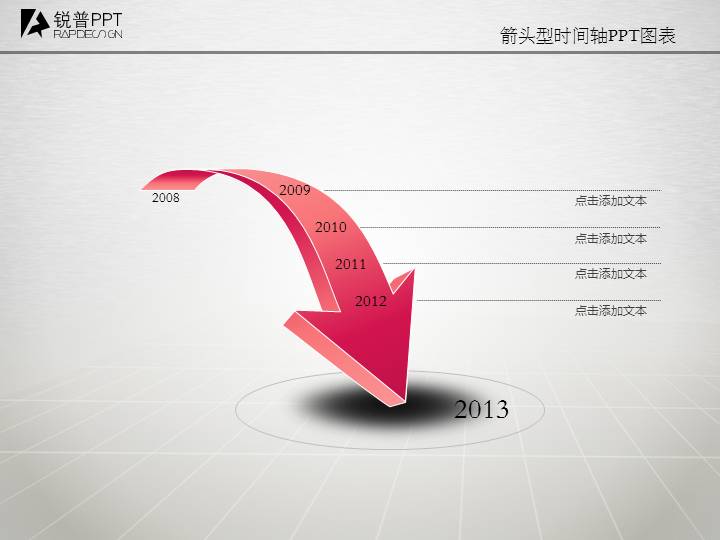 箭头型时间轴PPT图表