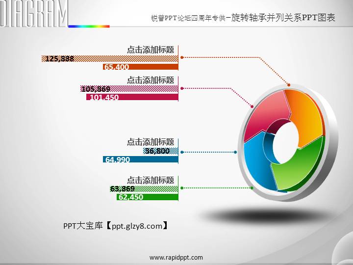 精美PPT图表下载