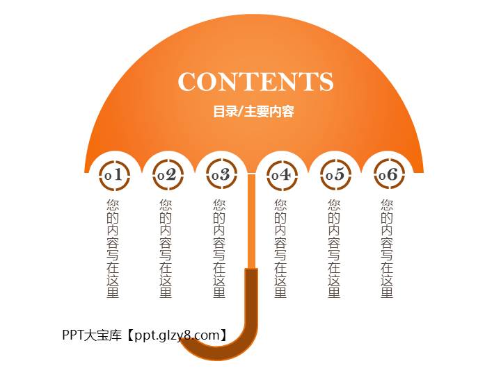 雨伞总分关系PPT图表