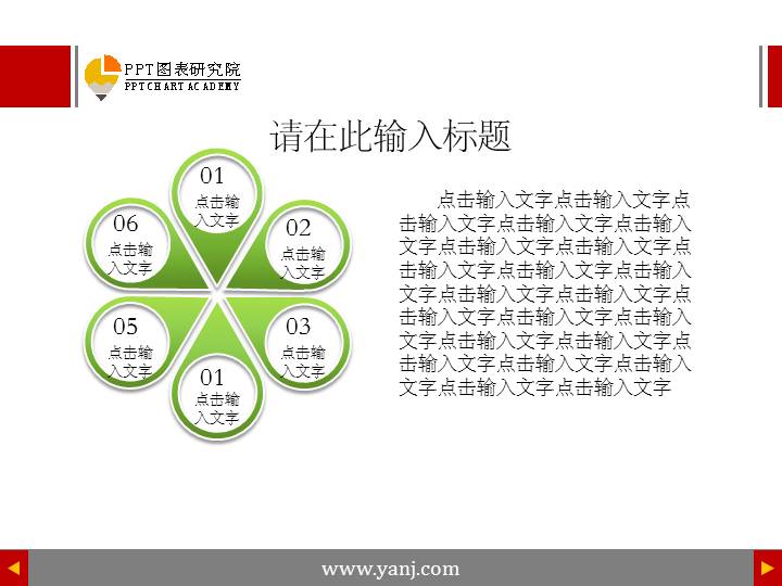 项目成本投入比例分析PPT图表